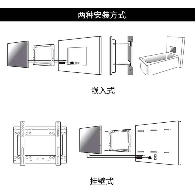 Installation Methods